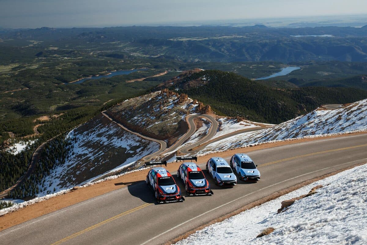 Winter Road Trip to Durango: Traction & Routes